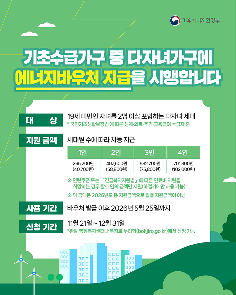 다자녀 기초수급가구 에너지바우처 시행, 사회적 약자 지원 강화 흐름 속 주목할 만한 실천