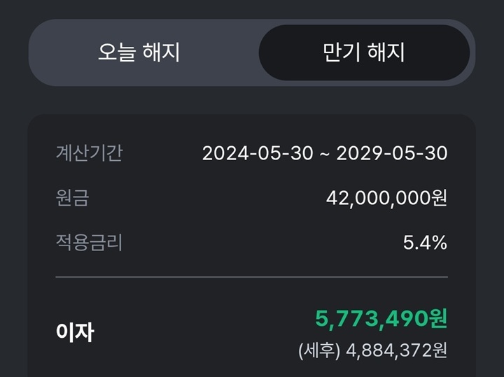 청년 미래 위한 맞춤형 자산 형성 전략 제시