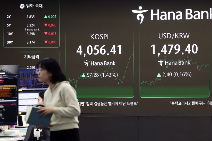 외환 건전성 제도 탄력적 조정, 외환 수급 불균형 해소 기대