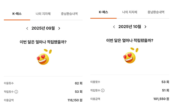 지속가능한 미래를 위한 교통 정책 혁신 K-패스