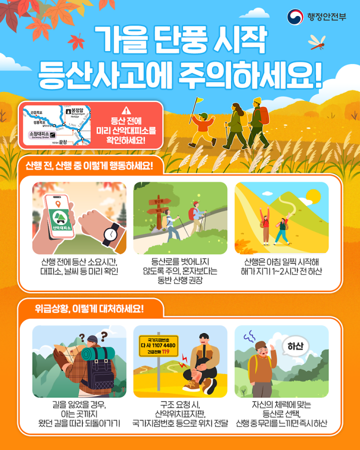 산행 안전과 국가지점번호 시스템 ESG 경영 전략