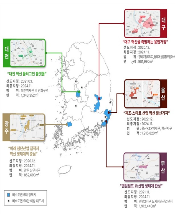 도심융합특구, 기업의 미래 성장과 지역 상생을 위한 전략적 기회가 되다