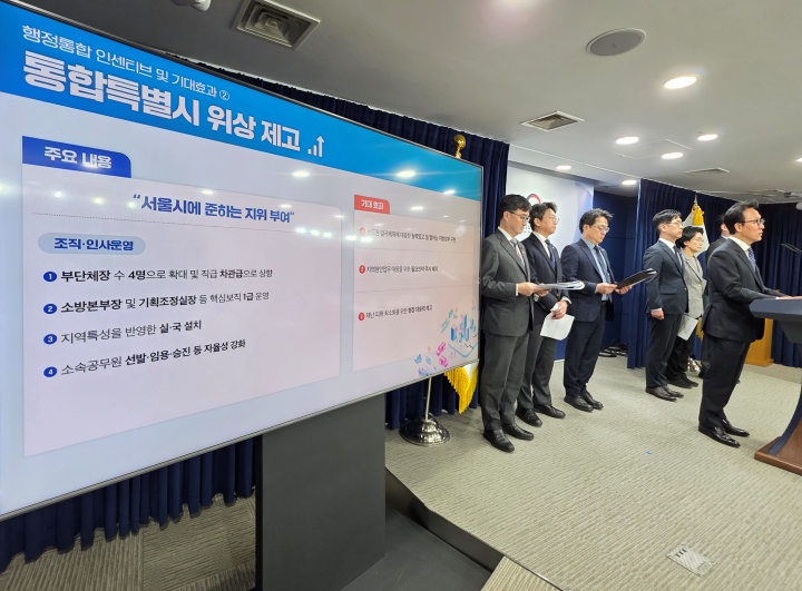 지방 행정통합, 지역 경제 활성화 넘어 국가 성장 전략으로 승부하다