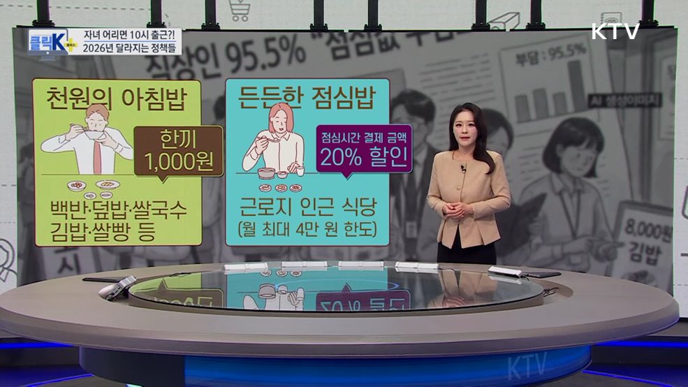 2026년 신규 정책, 기업의 지속가능 성장을 위한 ESG 전략 지침이 되다