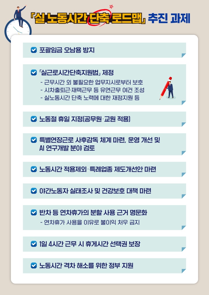 실노동시간 단축 로드맵, 기업의 ESG 경영 전환을 위한 전략적 기회다