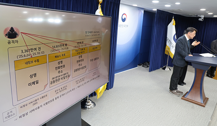 쿠팡 개인정보 유출, 단순 기술 사고 아닌 ESG 거버넌스의 붕괴다